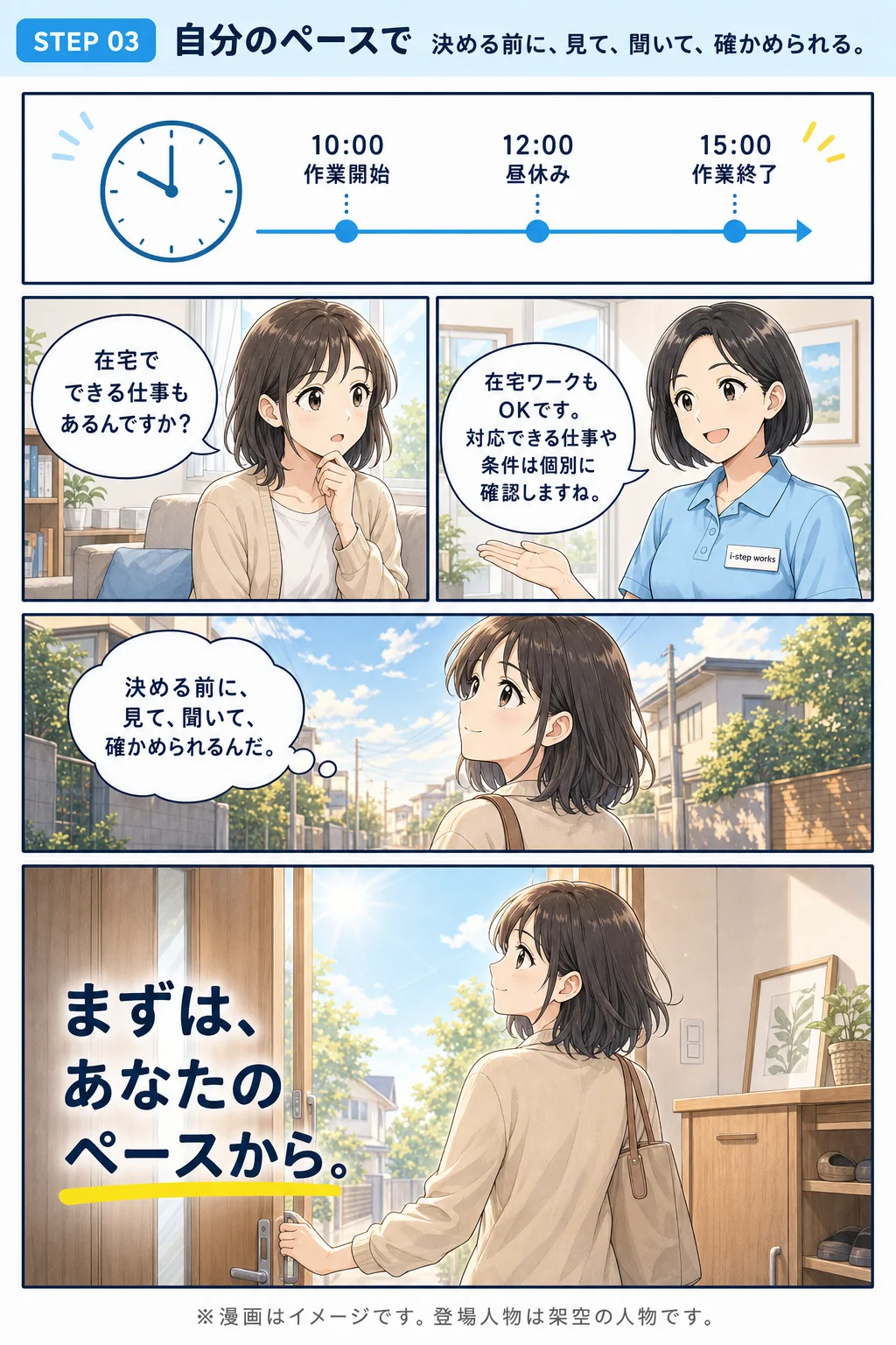 STEP 03 自分のペースで。10:00 作業開始、12:00 昼休み、15:00 作業終了。ハルカ「在宅でできる仕事もあるんですか?」スタッフ「在宅ワークもOKです。対応できる仕事や条件は個別に確認しますね。」ハルカ「決める前に、見て、聞いて、確かめられるんだ。」まずは、あなたのペースから。